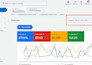 run and manage google shopping ads for shopify dropshipping